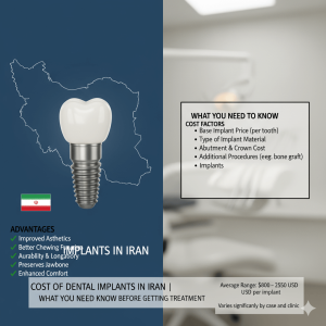 هزینه دندانسازی در ایران : آنچه باید بدانید قبل از اقدام به درمان